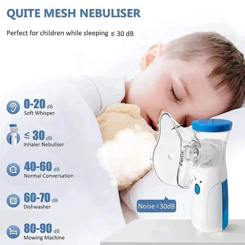 Nebulizer For Asthma