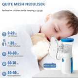 Nebulizer For Asthma